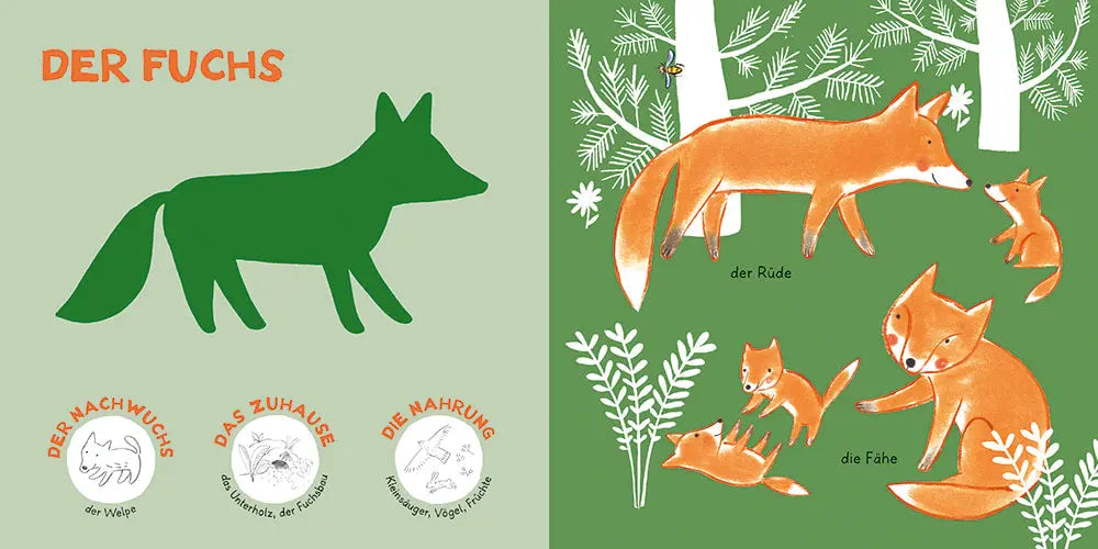 Meine kleine Tierfamilie im Wald - Feder&Konfetti