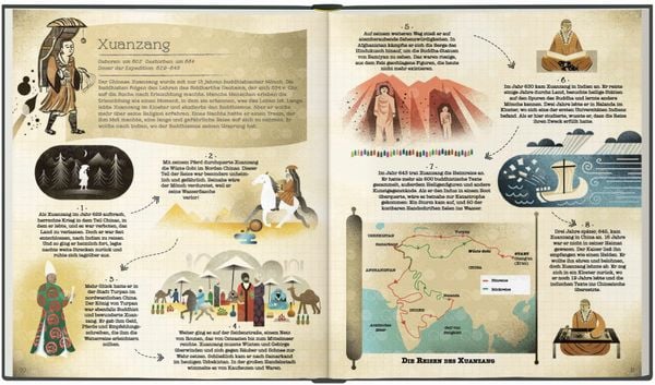 Bis ans Ende der Welt - auf den Spuren großer Entdecker | Kinderbuch