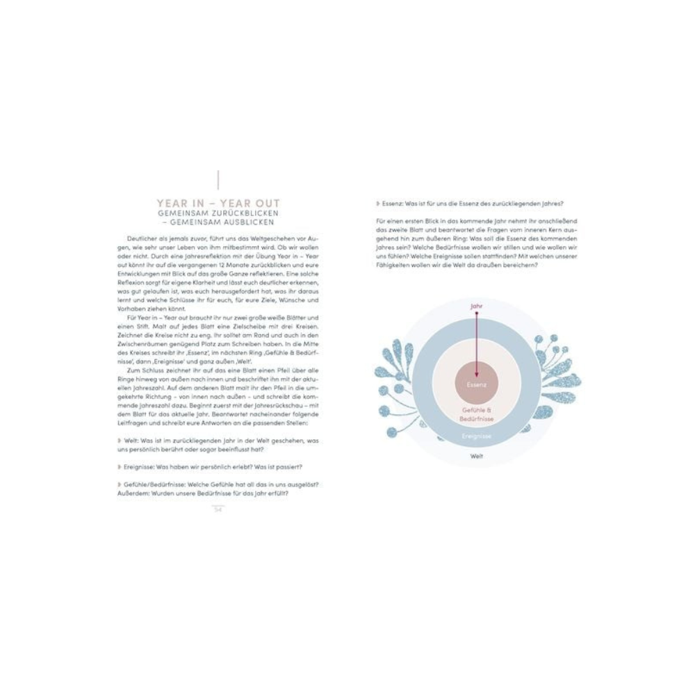 Rauhnächte für Paare | Ratgeber