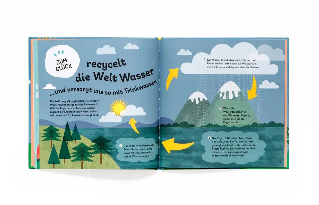 Zum Glück gibt's Wolken und Regen - Feder&Konfetti