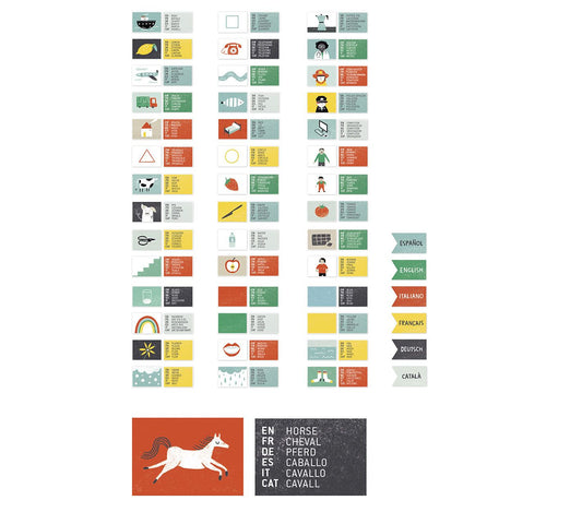 Ich spreche 6 Sprachen | Lernspiel