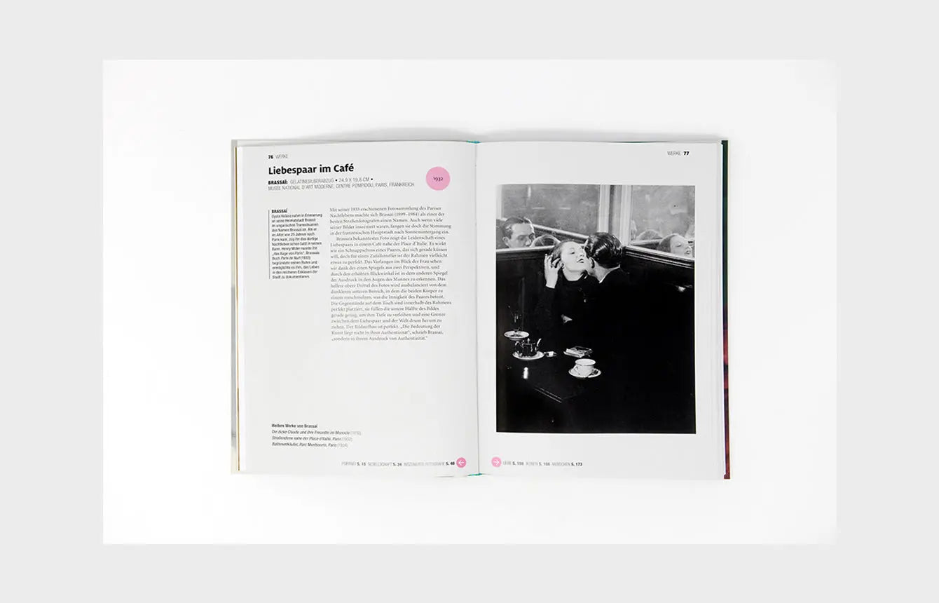 Eine kurze Geschichte der Fotografie - Feder&Konfetti Store
