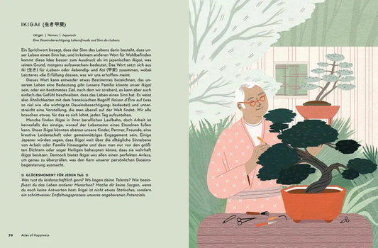 Atlas of Happiness - Feder&Konfetti
