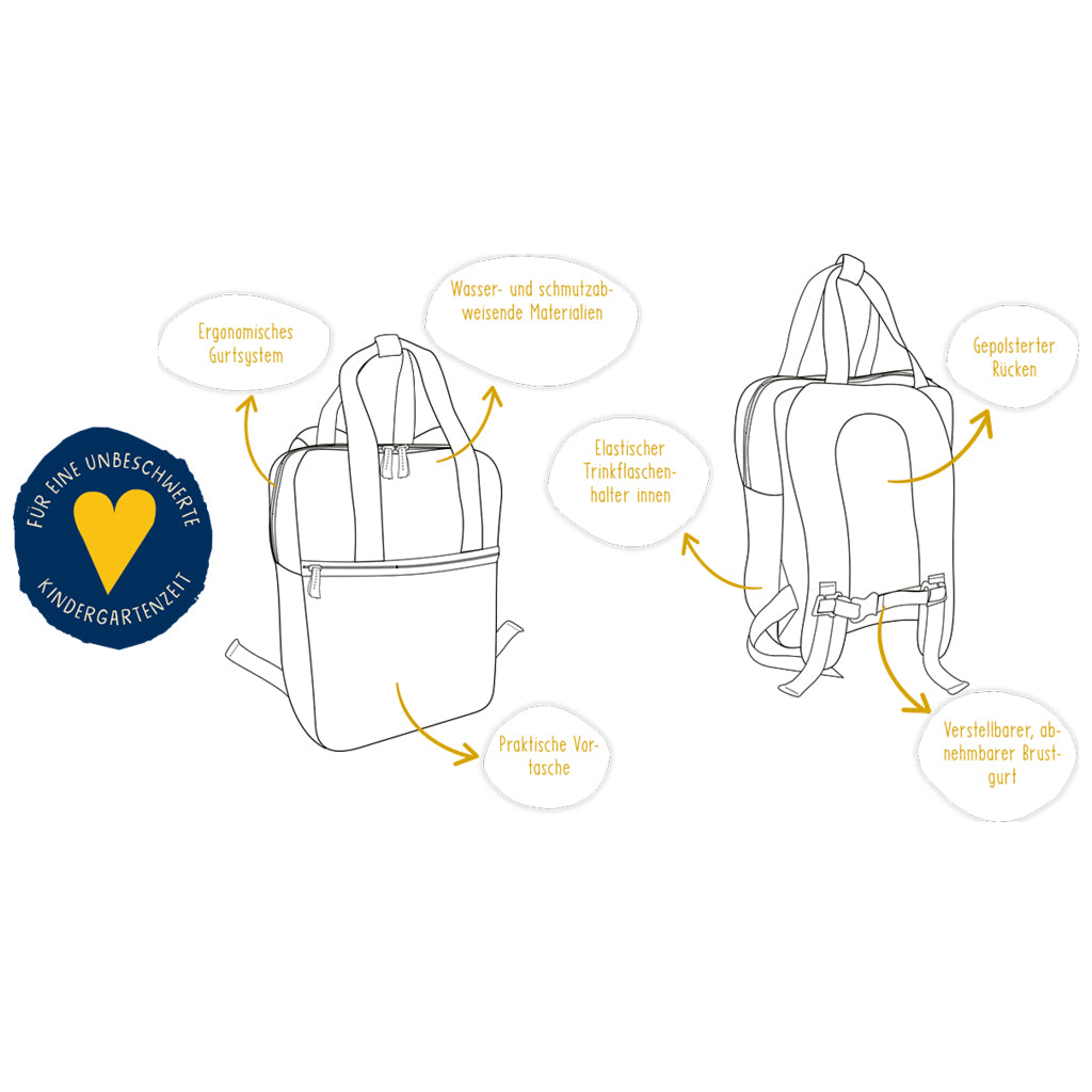 Wenn ich mal groß bin | Spiegelburg | Rucksack | 2 Motive