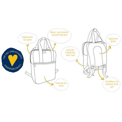 Wenn ich mal groß bin | Spiegelburg | Rucksack | 2 Motive