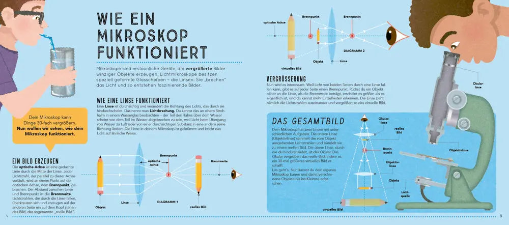 Das XXL Entdecker-Set - Mikroskop - Feder&Konfetti