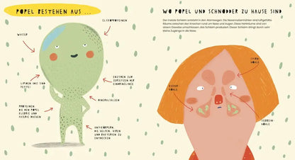 Das geheime Leben der Popel - Feder&Konfetti Store