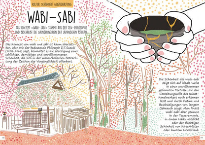 Japan. Der illustrierte Guide Prestel Verlag