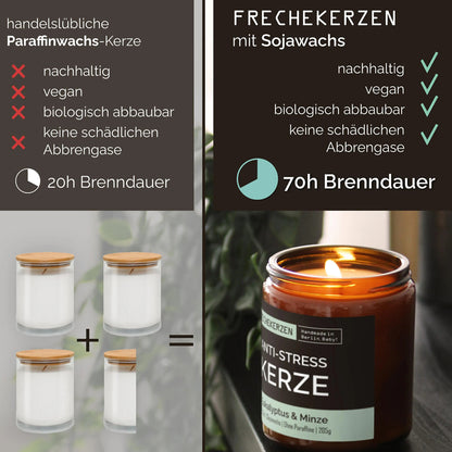 Anti Stress | My.So(y) | Kerze im Glas