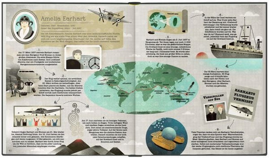 Bis ans Ende der Welt - auf den Spuren großer Entdecker | Kinderbuch