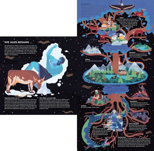 Wikinger | Kinderbuch