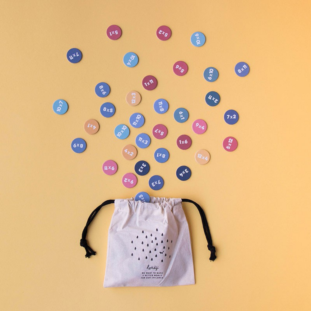 Multiplications | Lernspiel