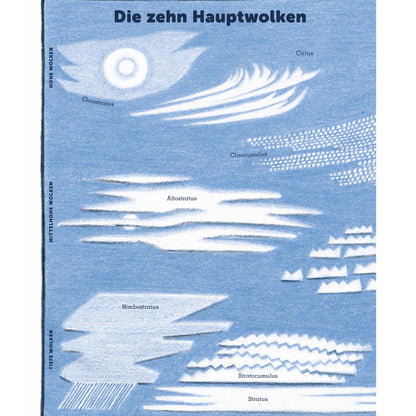 Alles über Wolken | Prestel | Sachbuch