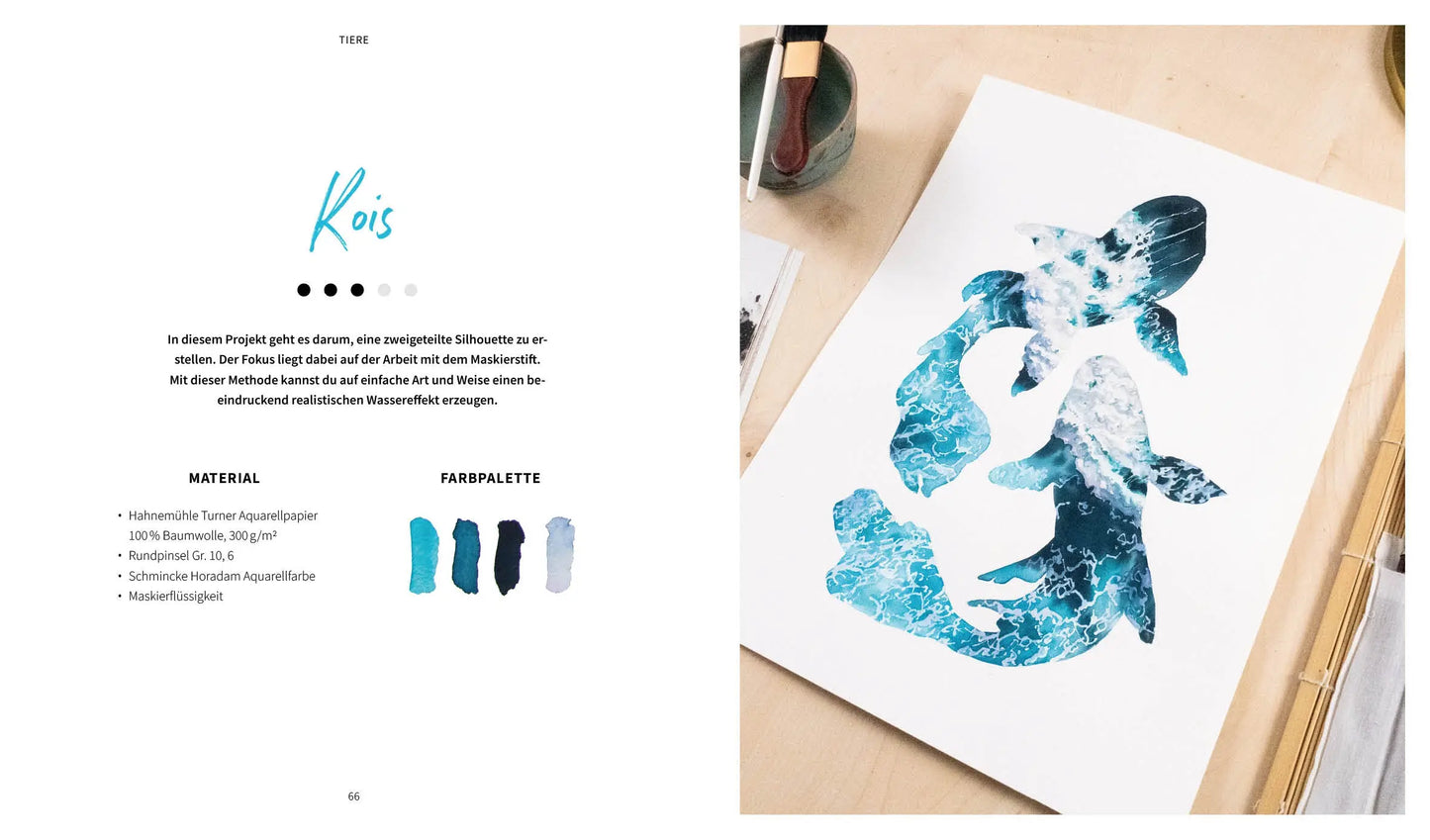 Watercolor Silhouettes - Feder&Konfetti