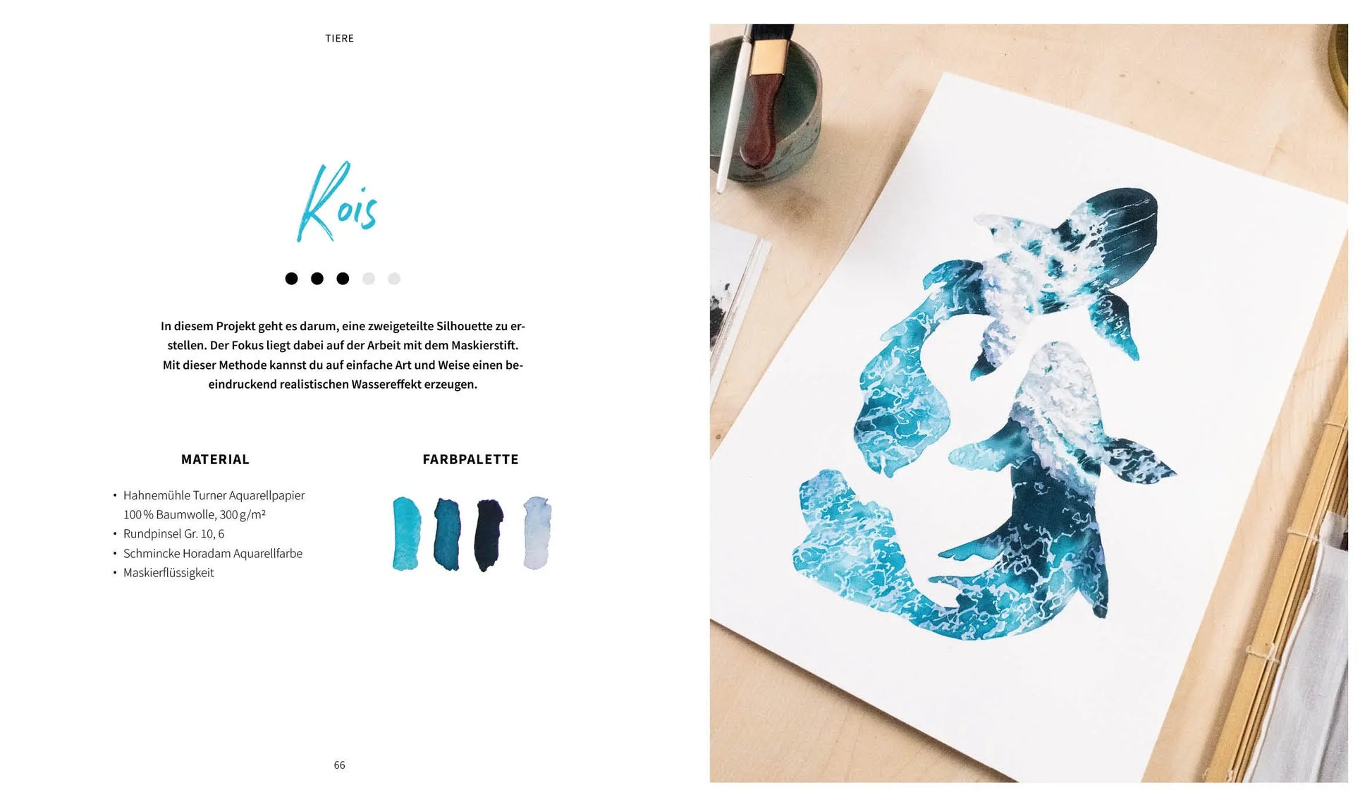 Watercolor Silhouettes - Feder&Konfetti