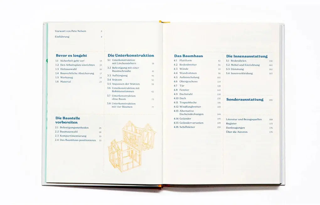 Wie man ein Baumhaus baut - Feder&Konfetti