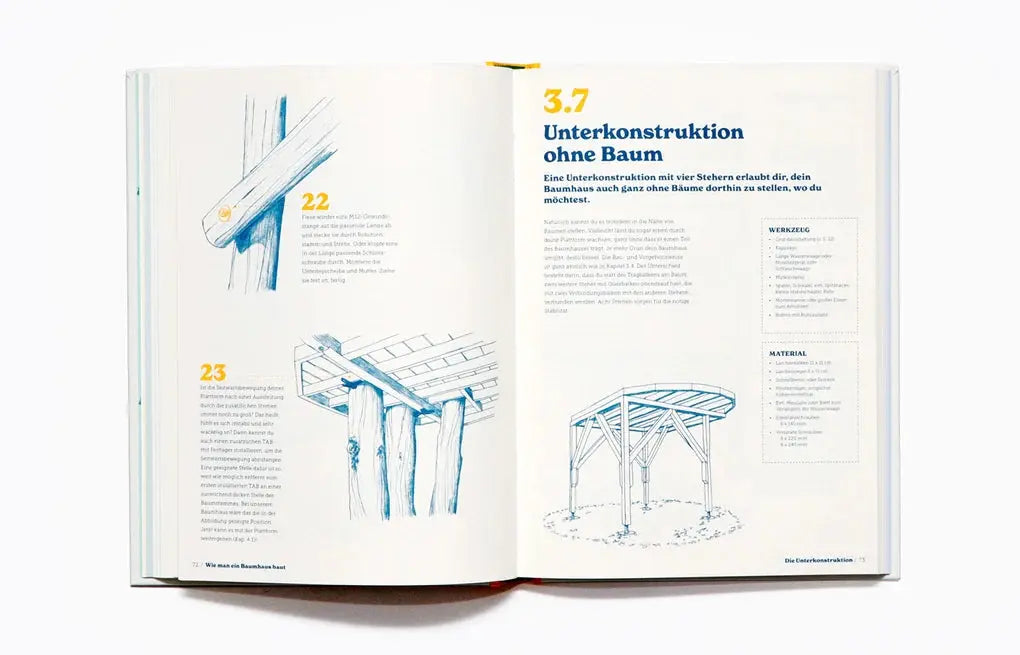 Wie man ein Baumhaus baut - Feder&Konfetti
