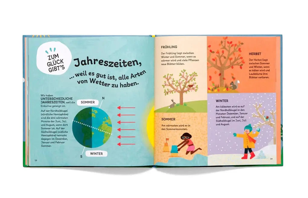 Zum Glück gibt's Wolken und Regen - Feder&Konfetti