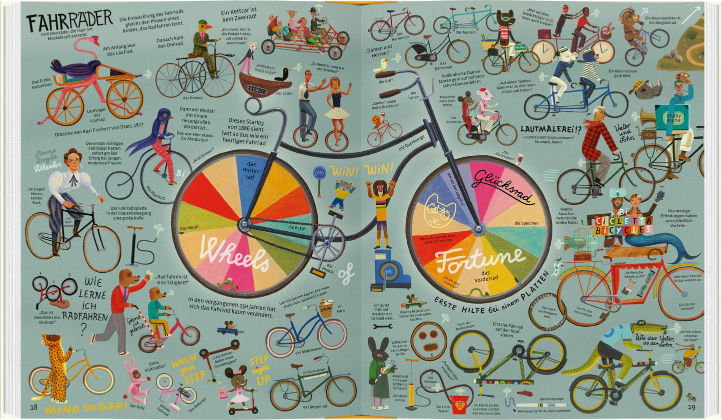 Das schönste und größte Bildwörterbuch der Fahrzeuge | Sachbuch