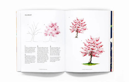 Die Jahreszeiten in Aquarellen | Kreativbuch