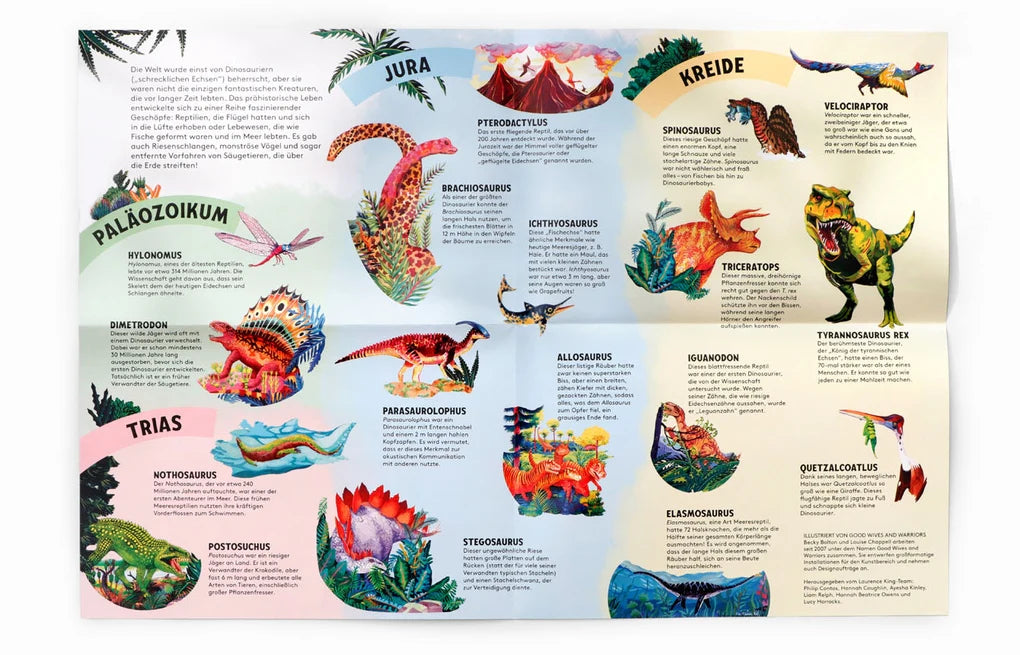 Dinopedia | Laurence King | Puzzle
