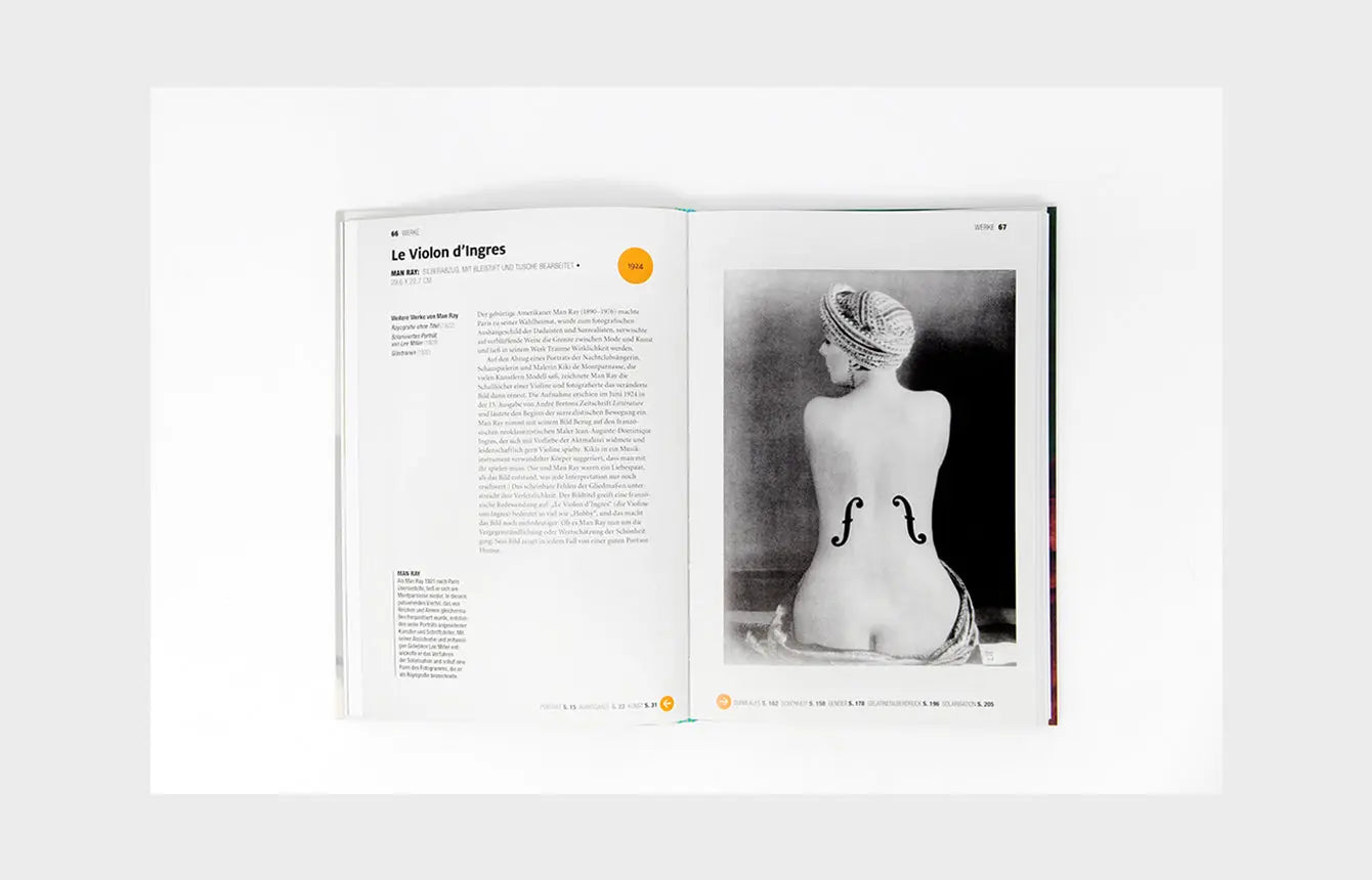 Eine kurze Geschichte der Fotografie - Feder&Konfetti Store