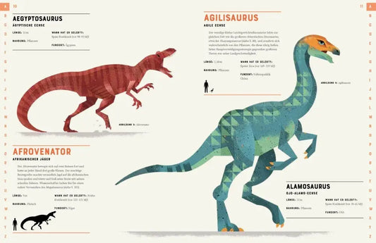 Dinosaurier - Die Welt der Urzeitriesen von A bis Z - Feder&Konfetti Store
