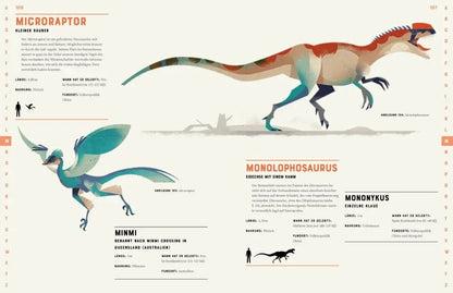Dinosaurier - Die Welt der Urzeitriesen von A bis Z - Feder&Konfetti Store