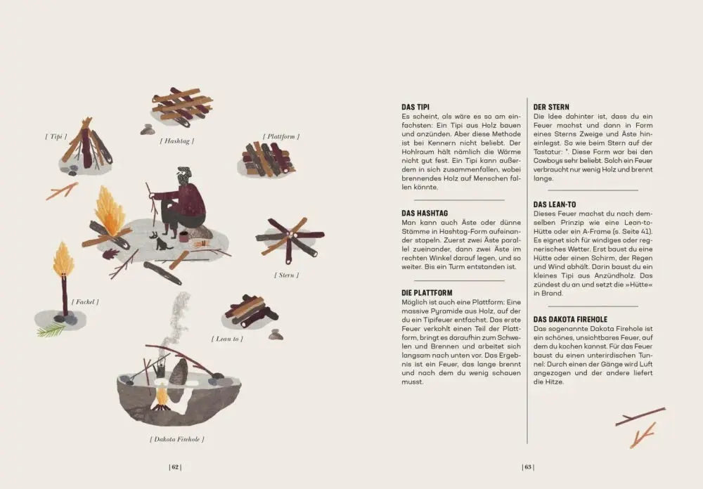 Draußen unterwegs - Der Outdoor Survival-Guide - Feder&Konfetti Store