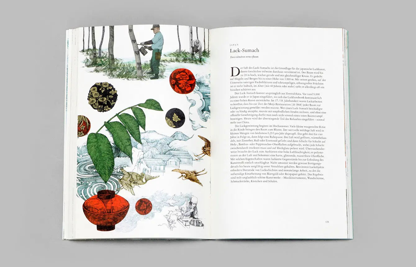 In 80 Bäumen um die Welt - Feder&Konfetti Store